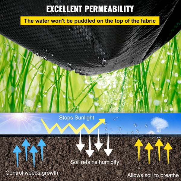 VEVOR 5.8oz Heavy Duty Weed Barrier Fabric for Garden & Landscaping